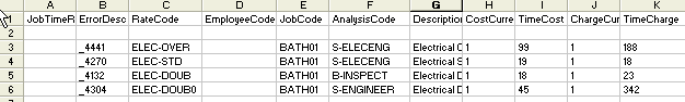 Exchequer Enterprise Time Rate Job Costing Data