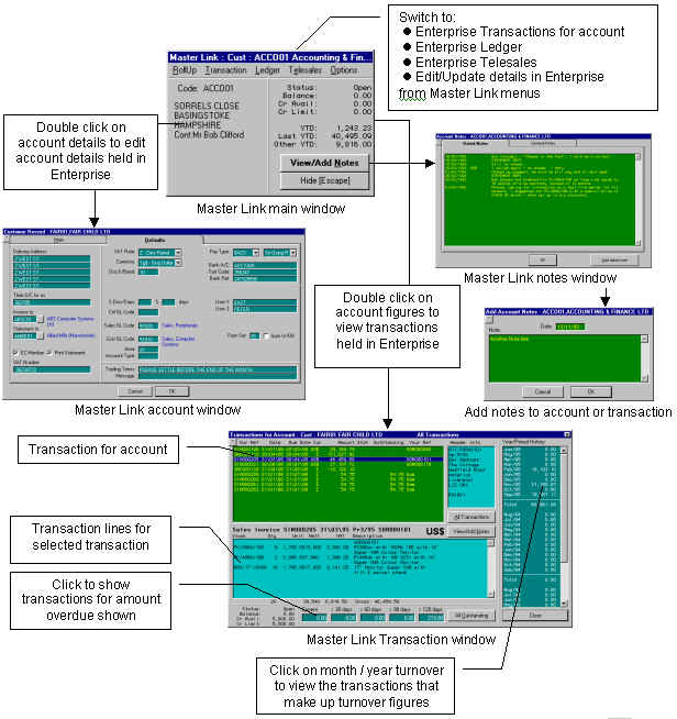 Master Link link to Goldmine, ACT, MS CRM from Exchequer Enterprise