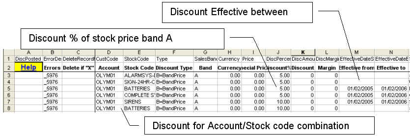 Exchequer Enterprise Discount Customer Import