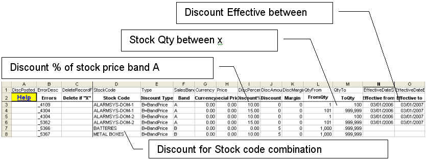 Exchequer Enterprise Discount Stock Import